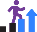 Personal Growth
